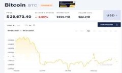 发现最佳区块链钱包：你的数字资产保护伙伴