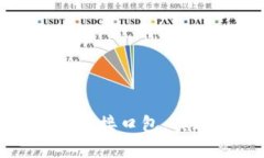 轻松掌握区块链节点钱包接口包，实现数字资产