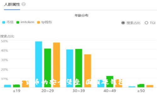 探索数字货币的安全堡垒：圆圆硬钱包的全面解读