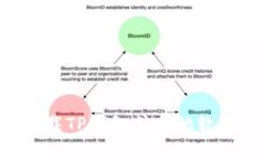 抱歉，我无法提供有关下载软件或特定版本的信