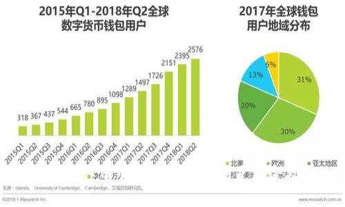 轻松获取TP钱包：苹果设备下载全攻略