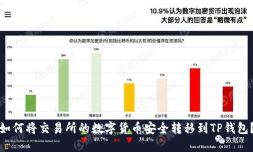 如何将交易所的数字货币安全转移到TP钱包？