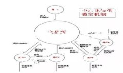 jiaoti如何利用TP钱包轻松进行加密货币交易？/j