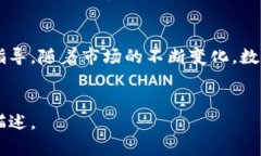 # 数字钱包需求文档## 1. 引言在如今快速发展的数