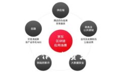 关于“TP钱包如果跑路币还在吗”的问题，首先我