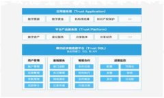 如何在TP钱包中转入USDT：一步步操作指南在这个