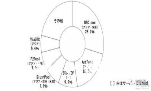 拥抱数字化未来:沈腾推荐的数字货币钱包选择与使用