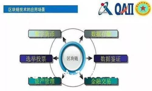 数字钱包挂失补办:了解流程与生效时间