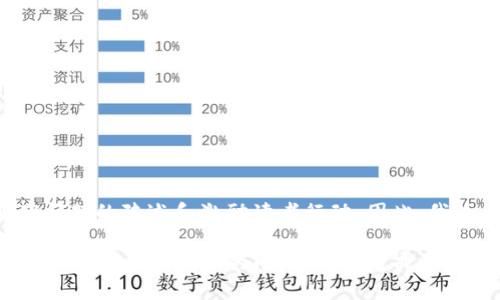 和关键词需要明确问题的陈述和激励读者行动。因此，我为您设计如下内容。

如何解决TP钱包交易一直在授权中的问题，迅速完成您的数字资产交易