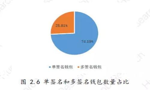 开启数字钱包，畅享便捷生活，走在科技前沿！