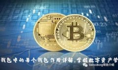 TP钱包中的每个钱包作用详解，掌握数字资产管理