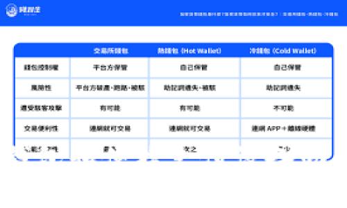 解锁未来：数字钱包和便携支付设备助力无缝购物体验
