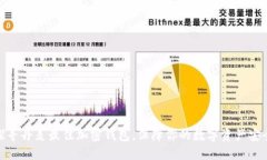 探寻丹麦最佳加密钱包，保障你的数字资产安全