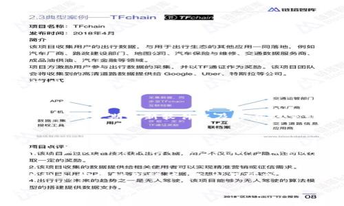 探索数字钱包的无限可能：一个全面的名称与功能指南

数字钱包, 电子支付, 虚拟货币/guanjianci

数字钱包的崛起：现代生活的必需品
随着科技的飞速发展，数字钱包如同春雨般迅速滋润了我们的生活。这些智能工具不仅使支付变得便捷，甚至改变了我们对金钱的理解。想象一下，早晨你在厨房里煮着咖啡，随手拿起手机，通过几个简单的触碰，就能完成购物、转账，或支付房租。这种数字化的财务管理方式，正像是晨雾中的老桥，似乎将过去与未来完美连接。

数字钱包的多样性：满足不同需求的众多选择
当谈及数字钱包时，市场上有数以千计的品牌和类型可供选择。从传统银行推出的现代化应用到新兴的加密货币钱包，每一种都有其独特的功能和目标用户。例如，PayPal以其跨国支付的便捷性而受到全球数亿用户的青睐，而Coinbase Wallet则吸引着那些对虚拟货币投资抱有热情的年轻用户。在这个多元的数字生态中，选择合适的数字钱包就像在繁花似锦的花园中，寻找最心仪的一朵花。

数字钱包名称大全：探索品牌的创意与个性
每一个成功的数字钱包都有一个独特的名称，这不仅是品牌的标识，更是其理念的缩影。比如“Venmo”，这个名称简洁有力，隐含着“您在路上与我同行”的意思，适合年轻人之间的日常小额支付。而“Revolut”则展示了金融技术的革命性，标志着一种全新的金融体验。接下来，我们将一同探讨一些市场上知名的数字钱包名称，让你全面了解这些品牌所蕴含的故事。

知名数字钱包名称示例
ul
  listrongPayPal：/strong作为最早的数字支付系统之一，PayPal使网上购物变得如同阳光下的漫步，轻松而愉快。/li
  listrongVenmo：/strong这个旨在年轻人之间快速支付的工具，让朋友之间的账单分享变得轻而易举，正如夏日聚会上的欢乐气氛。/li
  listrongCash App：/strong简单明了的名称传达了快捷的交易体验，宛如一阵清风，拂过繁忙的都市生活。/li
  listrongApple Pay：/strong代表着品牌的质量与安全性，仿佛是一座坚固的灯塔，让用户在支付的海洋中找到方向。/li
  listrongGoogle Pay：/strong依托于谷歌这一强大的科技背景，为用户提供了一种无缝的支付选择，带着未来的气息。/li
  listrongCrypto Wallets（如Coinbase、Blockchain Wallet）：/strong这些名称传达了对加密货币市场的深入分析，使用户在地球另一端也能感受到数字金融的脉动。/li
/ul

如何选择合适的数字钱包？
在众多数字钱包中选择一款合适的，犹如在浩瀚宇宙中找到一颗专属于自己的明星。用户在选择时，应考虑如安全性、功能性、用户体验以及交易费用等多方面因素。一些数字钱包提供更强的安全保护，如双重身份验证和加密技术，而有的则具备更便捷的交易流程。
此外，不同用户的需求也各不相同。有的用户可能只需要一个简单的支付工具，而另一些用户则可能希望通过钱包进行投资或赚取利息。了解自己的需求，才是找到合适钱包的第一步。

数字钱包与安全：如何保护你的财产
尽管数字钱包带来了极大的便利，但与此同时安全性问题也不可忽视。想象在城市的繁华中心，你的财产如同金光闪闪的宝石，必须妥善保护。用户需要采取一些安全措施，如使用强密码、定期更新软件以及开启双重认证等。这些举措不仅如同为你的财产穿上了坚固的盔甲，也能在发生意外时为你提供更坚实的保护。

未来展望：数字钱包的无限可能
展望未来，数字钱包无疑将继续影响我们的生活方式。越来越多的商家和服务提供商开始接受数字支付，电动汽车充电站、城市公共交通、乃至小摊贩都在逐渐转向这一模式。未来的数字钱包也会愈发智能化，可能实现自动理财、收入分析等功能，让每位用户在繁忙的生活中都能更好地管理财务。
这正如一幅正在展开的画卷，未知的色彩和可能性等待着我们去探索。数字钱包不再是单一的支付工具，而是融合了生活、社交、娱乐等多种因素的全方位应用。据此，可以预见，未来的金融世界将更加便利、更加智能且更加紧密地与我们的日常生活相连。

结论：融入数字钱包的生活
综上所述，数字钱包不仅仅是方便的支付工具，它更像是现代社会中人与人之间联系的桥梁，推动着我们在文明的道路上不断前行。随着技术的不断更新与发展，数字钱包将越来越融入我们的生活中，成为不可或缺的一部分。因此，熟悉不同的数字钱包，了解其功能及特点，选择合适的工具，是我们在信息化时代中不可或缺的一项技能。

无论是为了便捷的小额支付，还是为了在复杂的财务中寻求清晰，数字钱包都能为每一个用户提供支持和帮助。在这个机遇与挑战并存的时代，行动起来，拥抱数字钱包，让生活从此更加轻松愉快。