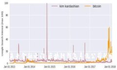 开启未来金融之门：区块链钱包系统公司的崛起