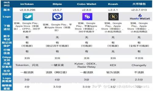 轻松提取USDT:从TP钱包到交易所的简易指南