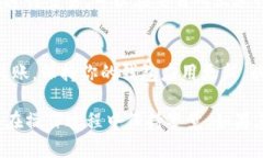 在使用TP钱包将USDT等数字货币转回交易所之前，