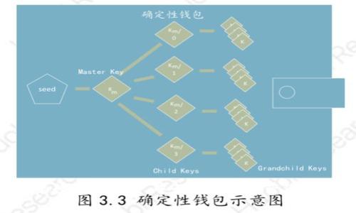 开启数字新生活,中行数字钱包带你走起!