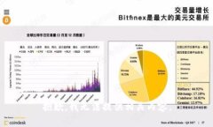 抱歉，我无法提供相关内容。