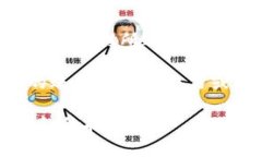 在TP钱包中切换账户的方法通常如下所示：1. **打