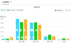 在交易平台（如TP）上购买加密货币涉及多个步骤