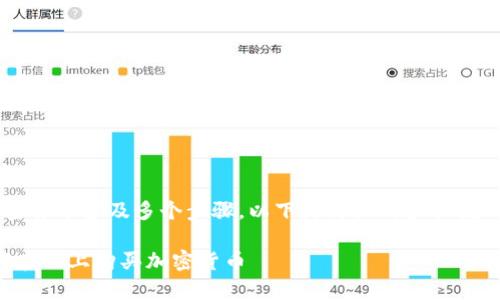 在交易平台(如TP)上购买加密货币涉及多个步骤。以下是详细的步骤说明,帮助您顺利完成购买过程。
### 简单易懂的指南:如何在TP上购买加密货币