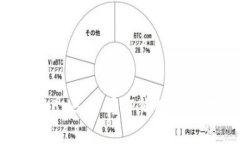 轻松兑换BNB，掌握TP钱包的操作秘诀！