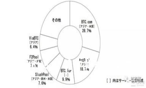 轻松兑换BNB，掌握TP钱包的操作秘诀！