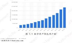 探索TP钱包最新版本：数字资产管理的未来