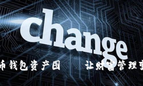 掌握数字货币钱包资产图——让财富管理变得简单易懂