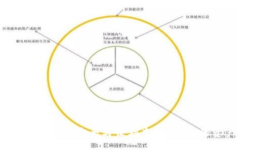 数字货币钱包:安全与便利齐飞,让你的资产无忧