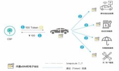 如何确保加密货币APP钱包的安全性？
