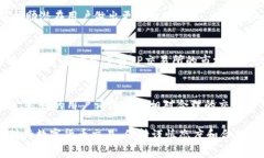 关于TP交易所的合法性和安全性，通常需要从多个