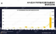 TP钱包与交易所：理解数字资产的安全与流通