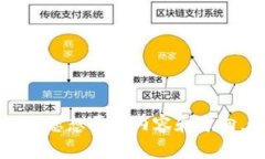 为了提供您最佳的服务，请您描述一下您想要的