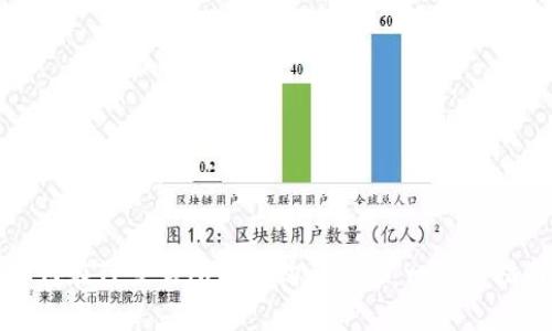 如何在TP交易所成功购买BNB:一步步指南