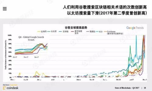 轻松实现:数字钱包向银行卡转账的全流程