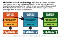 TP钱包：如何利用区块链技术保护您的数字资产