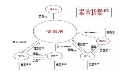 轻松解决数字钱包买币难题,快速迈入区块链世界!