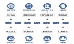 从熟悉到精通：探索波场钱包的无限可能