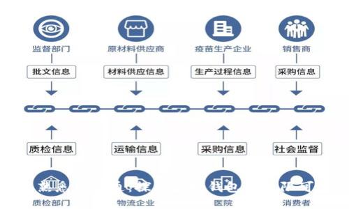 从熟悉到精通:探索波场钱包的无限可能