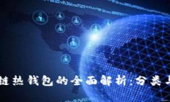 区块链热钱包的全面解析：分类与应用