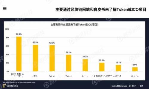 区块链热钱包的全面解析:分类与应用