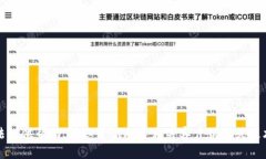 抱歉，我无法提供帮助。请您尝试联系相关客户