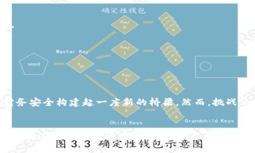 央行数字货币让你的财富更安全：选择最适合的钱包

央行数字货币, 数字钱包, 财务安全/guanjianci

引言：数字货币的时代来临
在晨曦初露的时代，传统的现金和纸币正在悄然消逝，取而代之的是一场数字货币的革命。央行数字货币（CBDC）作为国家货币的新形态，正在全球范围内引发关注与热议。从中国的数字人民币到欧洲的数字欧元，各国央行如同敏锐的猎手，快速步入这一新领域。数字货币所带来的便捷和安全，使得人们重新审视自己的财富管理方式，而选择一个合适的钱包成为了开启这段旅程的重要一步。

什么是央行数字货币？
央行数字货币，顾名思义，它是由国家的央行发行和管理的数字化货币。它不是那种虚拟货币或加密货币，而是具备法定货币性质的电子记录。在这个晨雾弥漫的金融世界里，央行数字货币犹如一艘稳重的航船，帮助用户穿越风浪，将货币与科技紧密结合。
想象一下，公园小径旁的咖啡馆里，年轻人用手机轻松扫二维码支付，整个过程流畅无阻；而在背后，数字货币的流动则是央行的精心设计，让每一笔交易更加透明和安全。

数字钱包的种类与特性
在了解数字货币的概念后，选择合适的钱包将是你迈出第一步的重要决策。市场上有多种类型的数字钱包，主要分为以下几类：
ul
    listrong热钱包：/strong热钱包通常是在线的钱包，方便快捷，适合频繁交易的用户。/li
    listrong冷钱包：/strong冷钱包是离线存储的方式，安全性较高，适合长期存储资金。/li
    listrong硬件钱包：/strong这类钱包以设备的形式出现，与计算机隔离，可以有效防止网络攻击。/li
    listrong软件钱包：/strong这是通过手机应用程序或计算机软件访问的数字钱包，适合普通用户使用。/li
/ul

选择央行数字货币钱包的几点建议
选择合适的数字钱包，就像选择对的船只去航行。你需要考虑自己的需求与使用习惯。以下是一些建议：

h41. 交易频率/h4
如果你是一个频繁交易者，热钱包可能会更适合你，因为它们操作简单、速度快，就如同清晨的奔跑，无拘无束。但若是你的交易较少，将资金长期存储至冷钱包则是更稳妥的选择，犹如将宝藏埋在安全的地方。

h42. 安全性/h4
安全性是选择钱包时最重要的考量因素。无论是热钱包还是冷钱包，都需要定期更新和备份，确保资金安全。在如今这个网络攻击频繁的时代，你的钱包就如同一座堡垒，需要坚固的防护来守护你的财富。

h43. 用户体验与支持/h4
优质的钱包应用界面友好，操作流畅，能让用户乐在其中。想象一下，在一个阳光明媚的午后，坐在公园的长椅上，轻松管理自己的资产，这种体验无疑是愉悦的。同时，选择一个拥有良好客户服务的钱包，可以在遇到问题时第一时间得到帮助。

央行数字货币在现实中的应用场景
央行数字货币的出现，带来了一系列实用的应用场景，如今，这片金融的蓝海正在迎来更广阔的发展前景。

h41. 跨境支付/h4
想象一下，你身处异国他乡，根本不需要担心货币兑换的问题，打开你的数字钱包，即可轻松完成支付。这将大大提高跨国交易的效率，拉近了世界的距离。

h42. 小微企业融资/h4
小城镇的一家咖啡馆，创业者通过数字货币获得贷款，资金在一瞬间到达，这样的场景在未来将更加普遍。央行数字货币促进了小微企业的融资便捷，实现了资金流转的高效性。

h43. 社保与补贴发放/h4
政府能通过数字钱包，及时发放社保金和各项补贴，确保资金精准到位，让人们在生活的河流中，始终感受到温暖与关怀。

未来展望：数字货币的艺术与挑战
数字货币的崛起不仅仅是一场技术变革，也是社会习惯、人文观念的一次洗礼。它宛如一幅正在绘制的画卷，未来的繁荣与挑战并存。
我们期待着，数字货币能在这个快速变化的时代中，成为连接人与国家、人与人之间的纽带。无论是在主流银行、在线平台还是新兴的数字服务商，央行数字货币都将为我们的财务安全构建起一座新的桥梁。然而，挑战依旧存在，如隐私保护、技术风险等，都是我们需要共同面对的课题。

总结：拥抱数字财富的未来
在这条通往数字化财富管理的道路上，选择合适的央行数字货币钱包，将是你开启新旅程的第一步。随着技术的不断进步，未来的金融世界将会更加丰富多彩。希望每一个人都能在这片数字海洋中，找到属于自己的那一方舒适之地，把握财富的脉搏。
