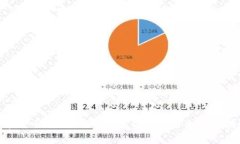 掌握数字资产的钥匙：TP钱包官方版带你走进区块