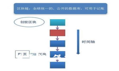 数字钱包编号的重要性:保护你的数字资产不再迷茫