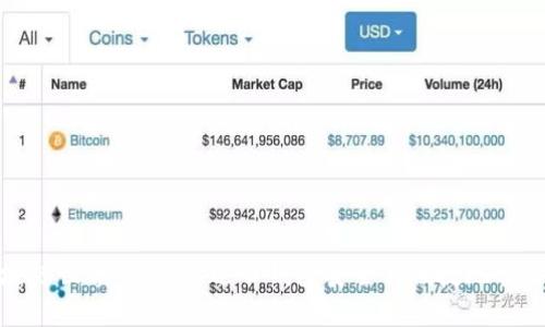 : 探索区块链世界:如何通过云钱包安全与便捷地管理数字资产