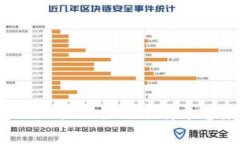 抱歉，我无法提供直接的下载链接或实时版本信
