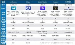 探索农行对公企业数字钱包：提升企业财务管理